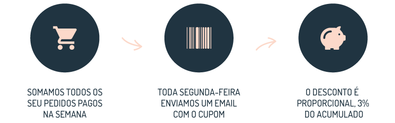 como-funciona-01